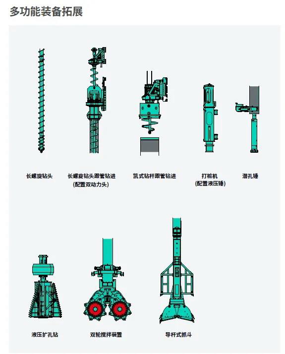 金泰技術詮釋旋挖鉆機的多功能與標準化